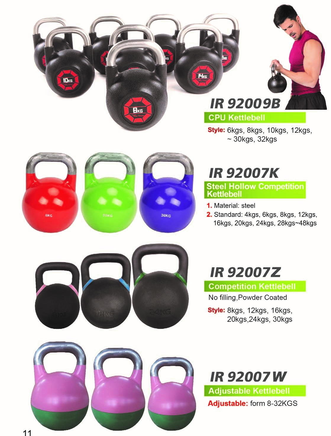壺鈴 KETTLEBELL